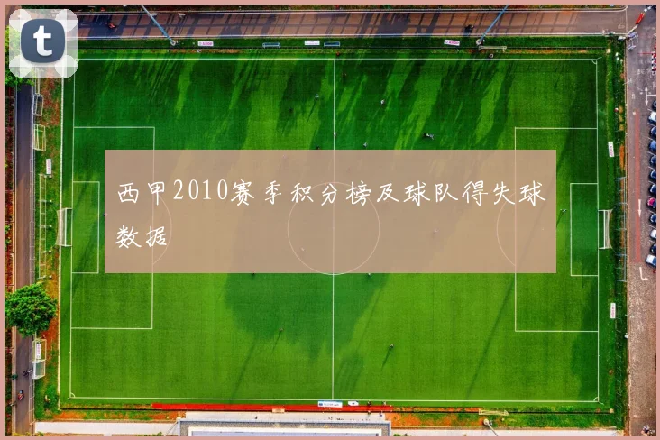 西甲2010赛季积分榜及球队得失球数据